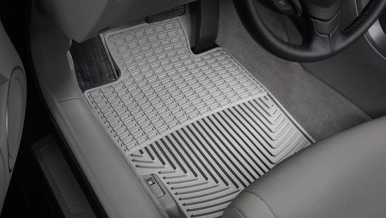 United States Automotive Floor Mats Market Size, Trends, and Growth Analysis 2025-2032
