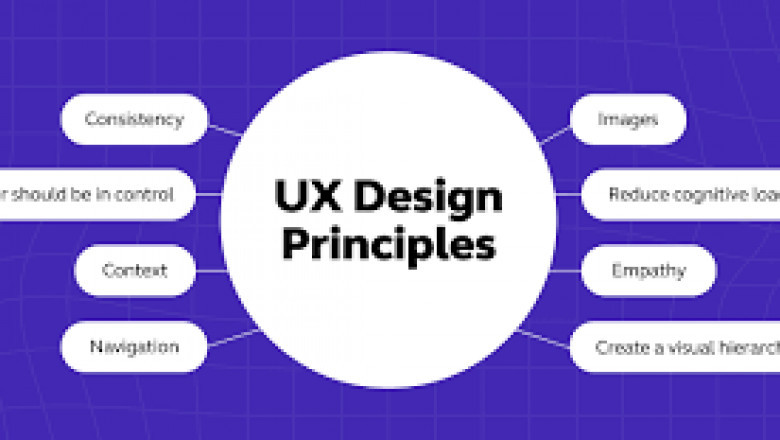 Why Mobile UX Matters: 7 Key Design Principles