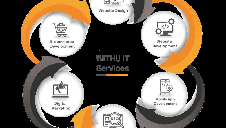 Why Your Dubai Business Needs a Professional SEO Company Today