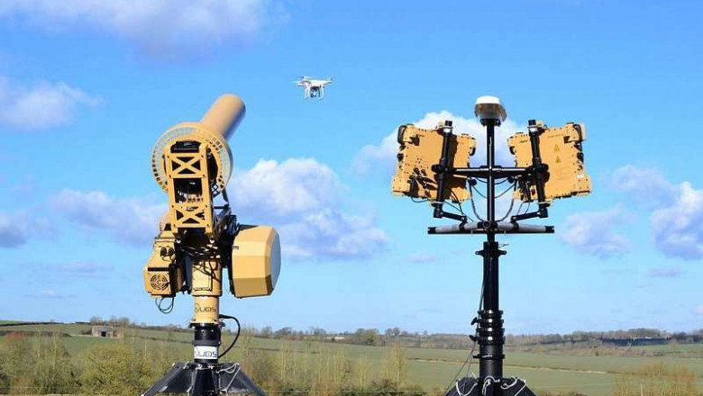Anti Drone Market Insights on Regional Dynamics: North America, Europe & Asia-Pacific Outlook