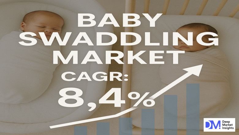 Baby Swaddling Market Strategy Guide: Unlocking Success in a High-Growth Sector