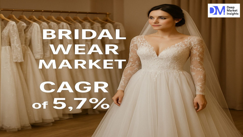 Bridal Wear Market Outlook 2030: Key Trends and Growth Opportunities You Can’t Miss