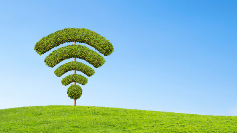 Broadband Connection | Broadband Connection in Tiruchendur