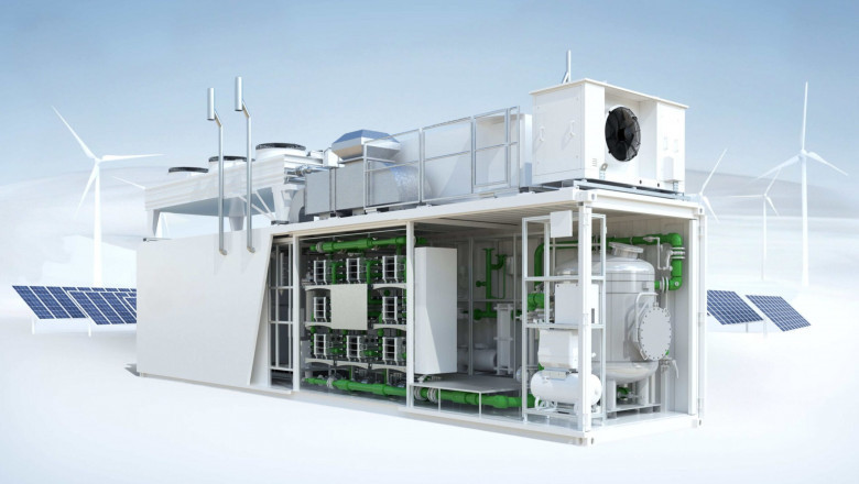 Electrolyzer Market Size, Share and Growth Forecast 2025-2033