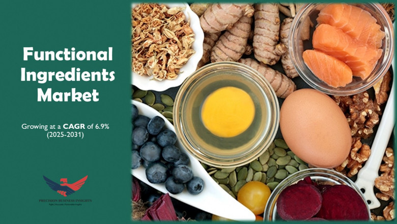 Functional Ingredients Market Size, Share, Industry Analysis 2031