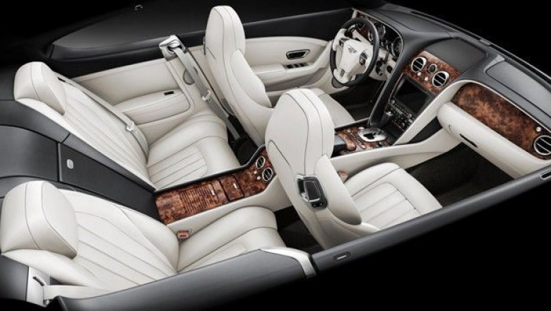 Global Automotive Interior Materials Market Size, Share, Analysis &amp; Forecast 2021–2030