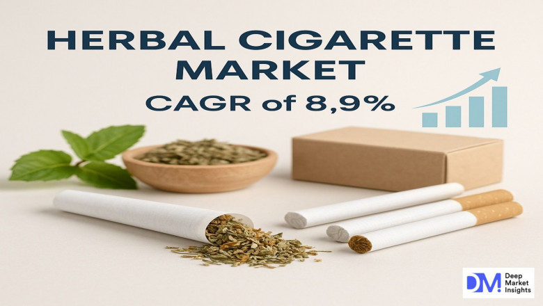 Herbal Cigarette Market Insights: How to Stay Ahead in a Rapidly Evolving Industry