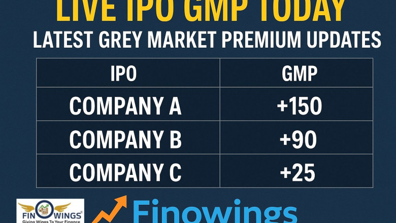 Live &amp; Upcoming IPO GMP in India 2025 | Latest SME &amp; Mainboard IPO List - Finowings