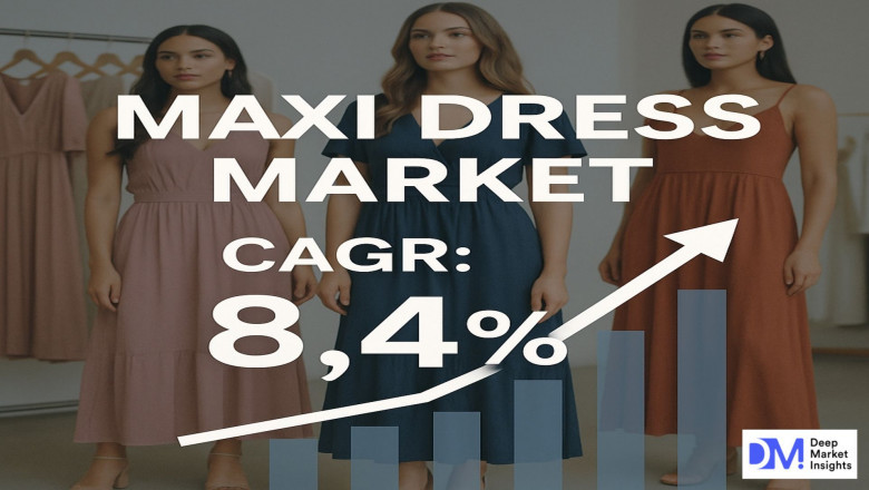 Maxi Dress Market Analysis 2030: Top Drivers, Players, and Predictions