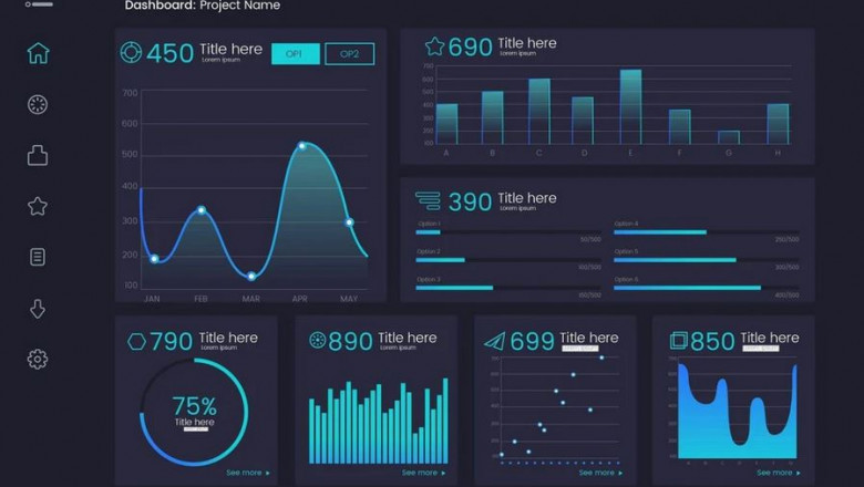 Supercharge Your Analytics with DataFlip: Unlock the Power of Power BI Marketing Dashboards and Templates