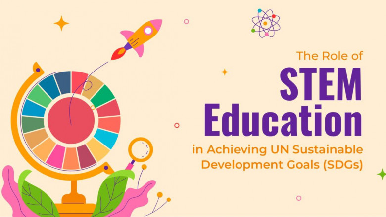 The Role of STEM Education in Achieving UN Sustainable Development Goals (SDGs)