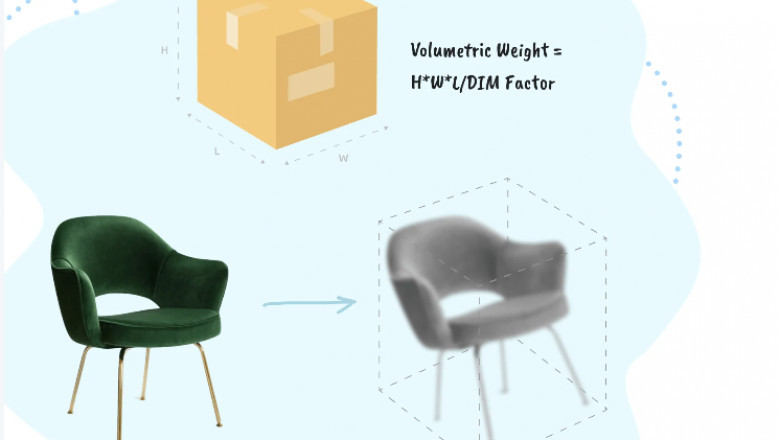 Understanding Dimensional Weight: Why It Matters for Your E-Commerce Business