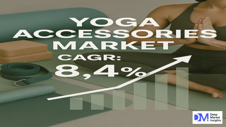 Yoga Accessories Market Intelligence Brief: Regional Insights, Growth Engines & Investment Hotspots