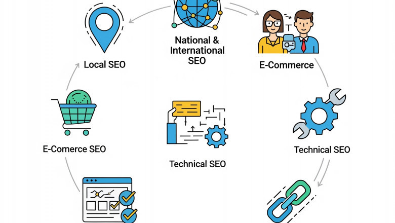 Alpha Media – Leading SEO Company in Delhi Delivering ROI-Focused Digital Growth