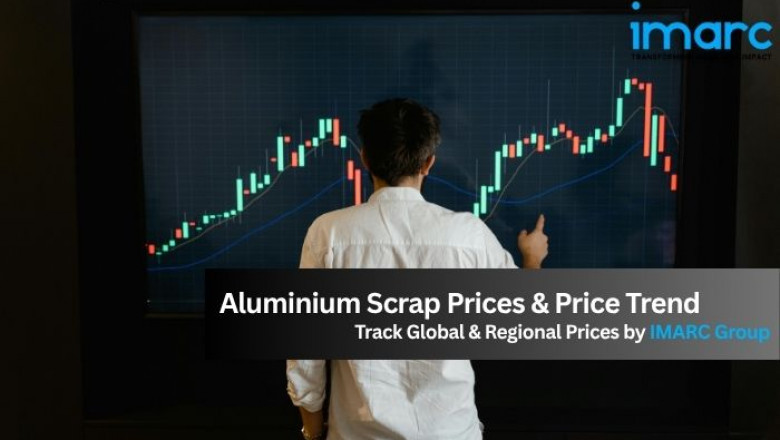 Aluminium Scrap Price Index, Trend, Historical Charts, and Forecast