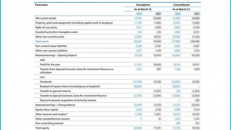 Financial Analysis Software: Empowering Businesses with Real-Time Insights and Data-Driven Decisions