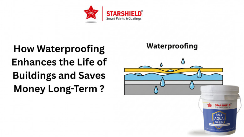 How Waterproofing Enhances the Life of Buildings and Saves Money Long-Term