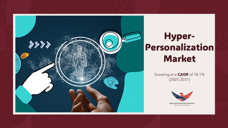 Hyper-Personalization Market Size, Share, Trends, Report 2031