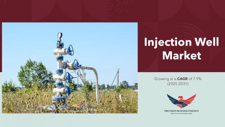 Injection Well Market Size, Share, Demand, Outlook 2031