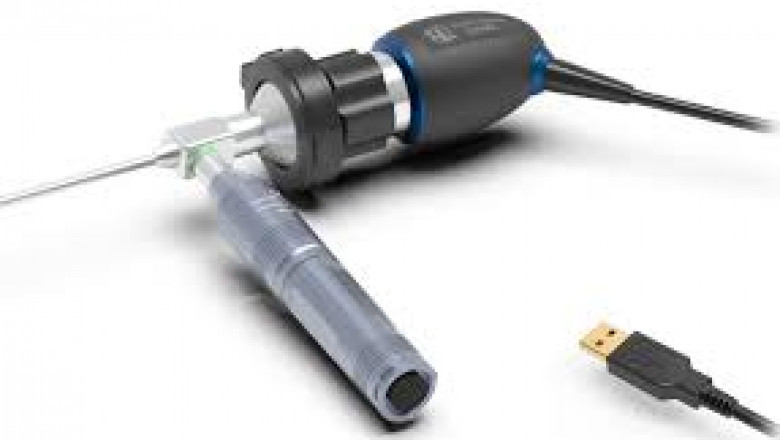 Medical Camera Market Intelligence: Key Insights Shaping Global Growth Potential