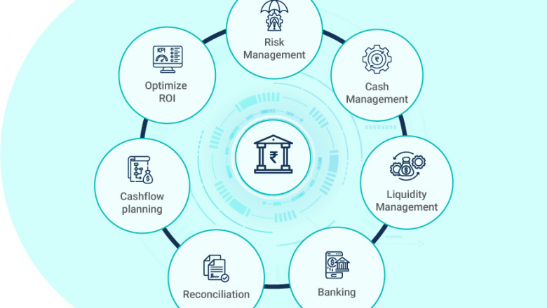 Treasury Management Solutions: Enhancing Financial Efficiency and Risk Management