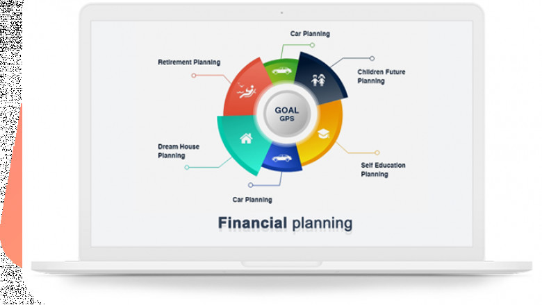Will Mutual Fund Software for Distributors Offer Branding Options?