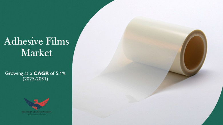 Adhesive Films Market Size, Share, Trends, Overview Report 2031