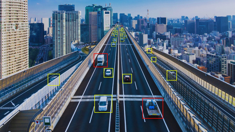 Global Intelligent Transport System Market Size Analysis – Trends, Insights &amp; Strategic Forecast