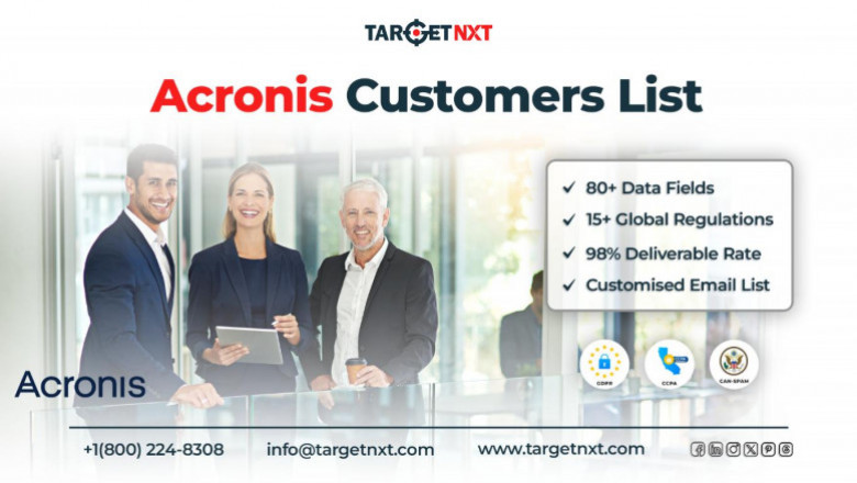 Acronis Customers List