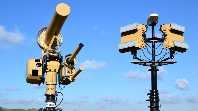 Anti-Jamming Market in Emerging Economies: Strategic Forecast to 2032