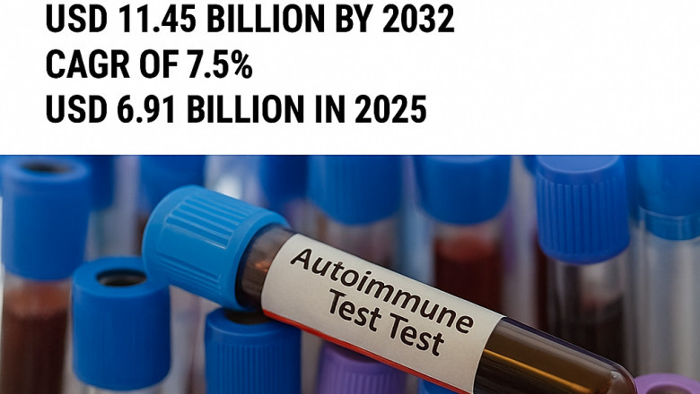 Autoimmune Disease Diagnostics Market Size, Report, 2032