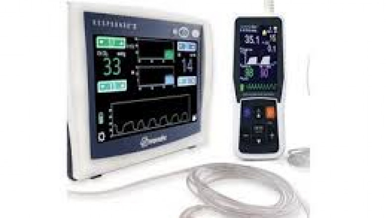 Capnography Equipment Market Size, Trends, and Growth Forecast 2025-2032
