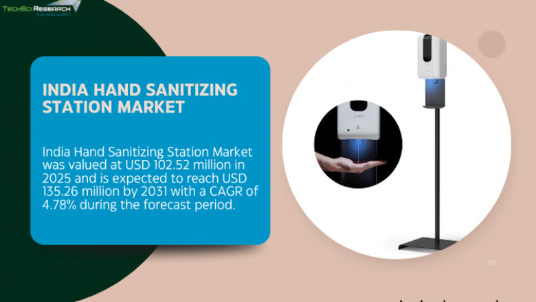 India Hand Sanitizing Station Market Growth Potential: Opportunities in 2031F and Beyond