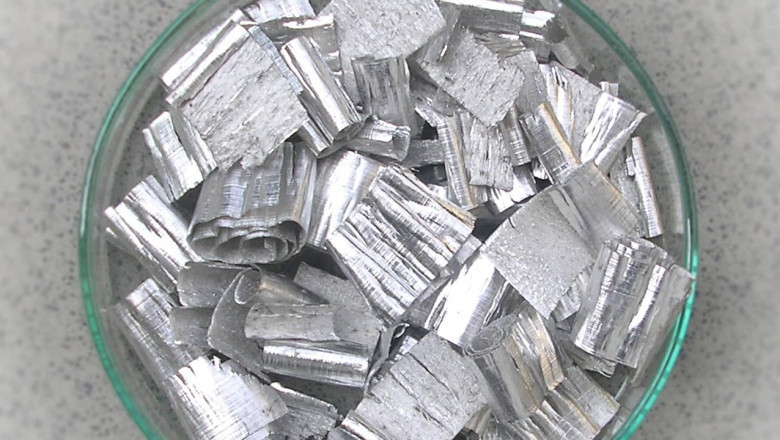 Magnesium Metal Market Size, Growth, Trends, and Forecast 2025-2032