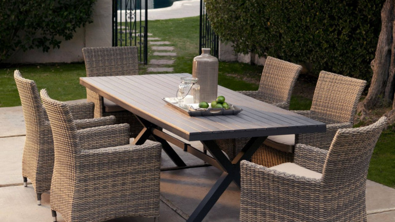 Outdoor Garden Furniture Market global expansion opportunities and key investment hotspots identified