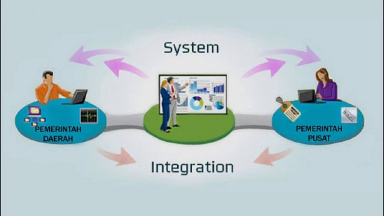 System Integration Market Trends, Growth, and Strategic Insights