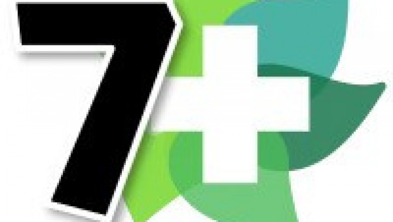 Trust, Transparency, and Quality – The 7OH Plus Promise