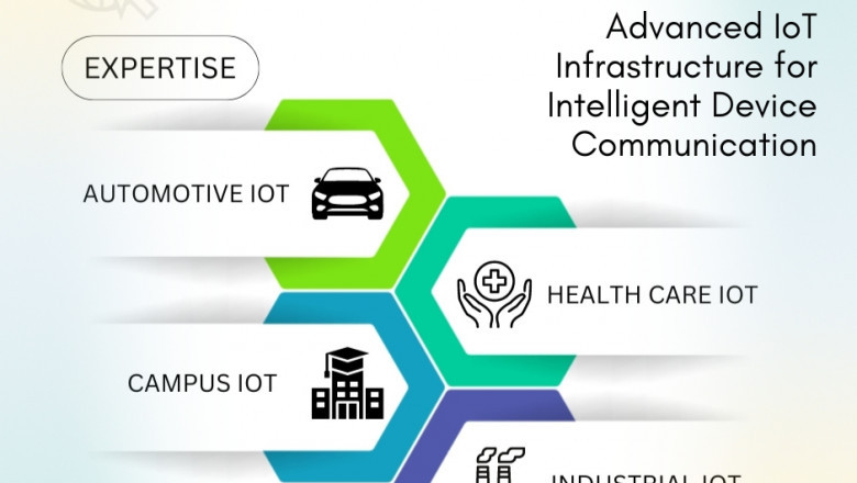 Unlocking new Potential: The IoT in Oil and Gas – UAE