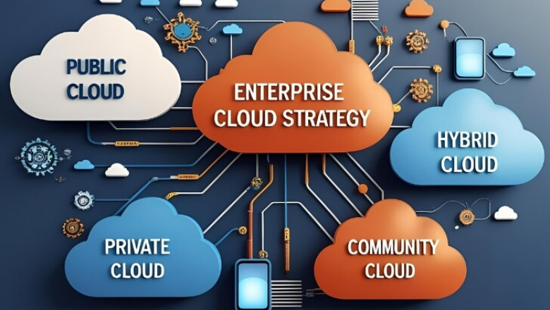 Enterprise Cloud Strategy: A Practical Guide to the Four Key Cloud Deployment Models