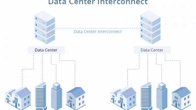 From USD 3.1B to 7.9B: Cloud Communication Platforms Gaining Ground Globally