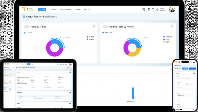 Is Healthcare CRM the Future of Patient Relationship Management?