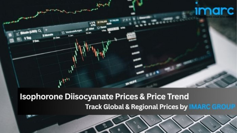 Isophorone Diisocyanate Prices, Trend, Index, News, Monitor and Forecast Data