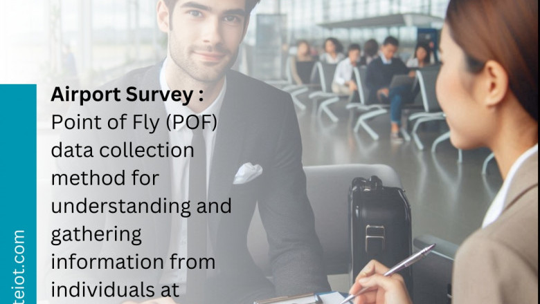 Oman Airport CAPI Tools Survey: Your Feedback Matters