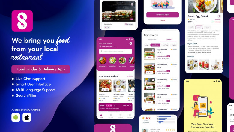 Benefits of an Online Food Ordering System