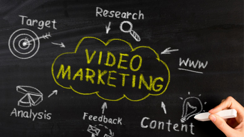 Why Video Marketing Services in India