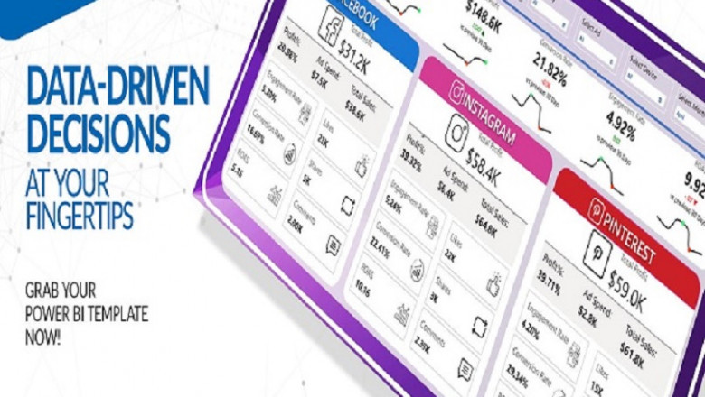 How a Power BI Finance Dashboard Can Transform Your Business with DataFlip