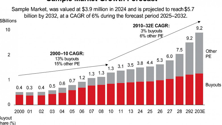 Initiator TAEC Market, Global Outlook and Forecast 2025-2032