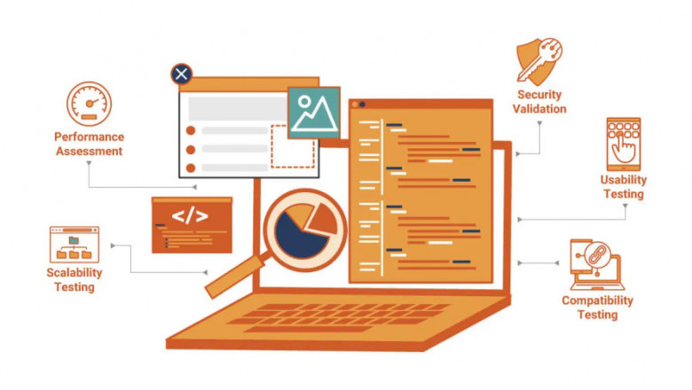 Non-Functional Testing Guide: Exploring Its Types, Importance and Tools