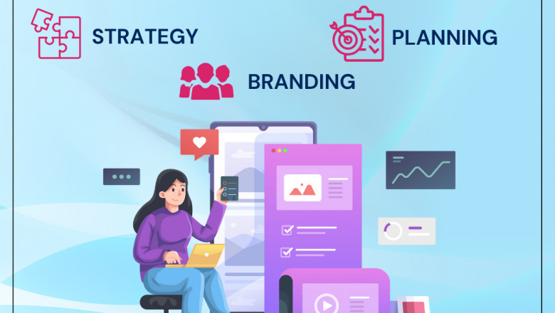 Social Media Marketing Service in Chandigarh | Techwalk Solutions