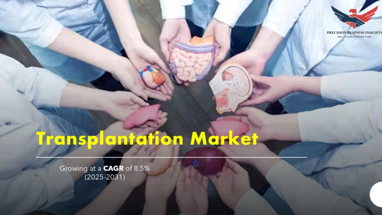 Transplantation Market Size, Share, Industry Report 2031